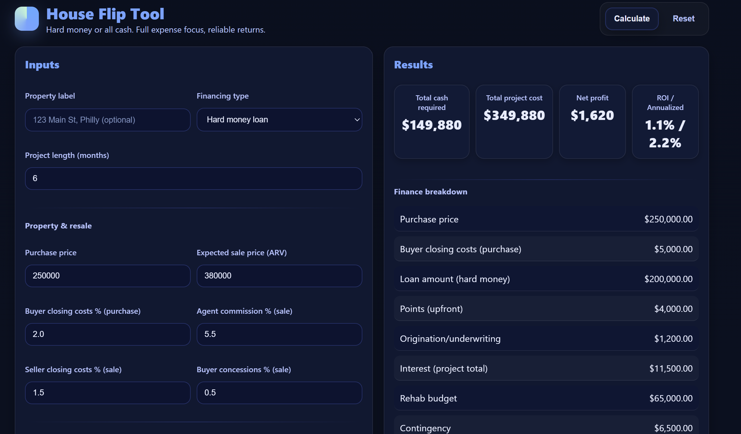 House Flip Calculator