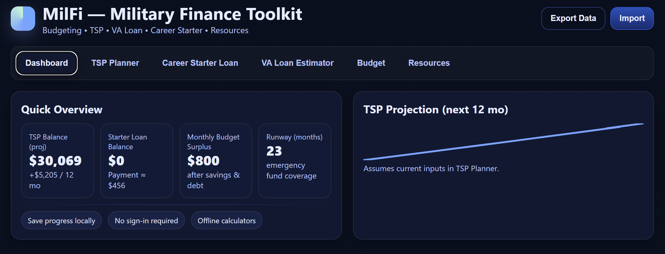 All-in-One Finance Toolkit